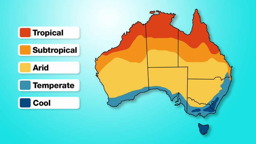 Australia climate for kids